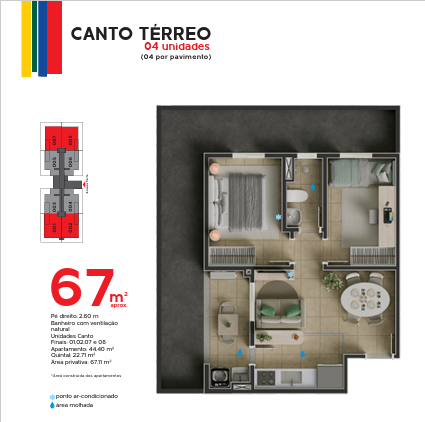 Canto térreo